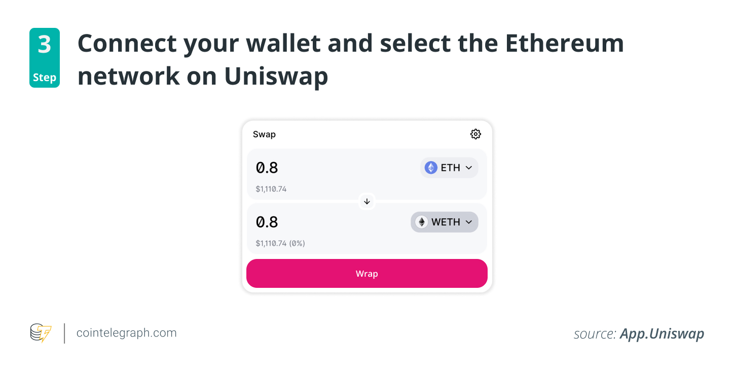 Step 3: Enter the amount of ETH that you want to convert to WETH and click &quotWrap&quot