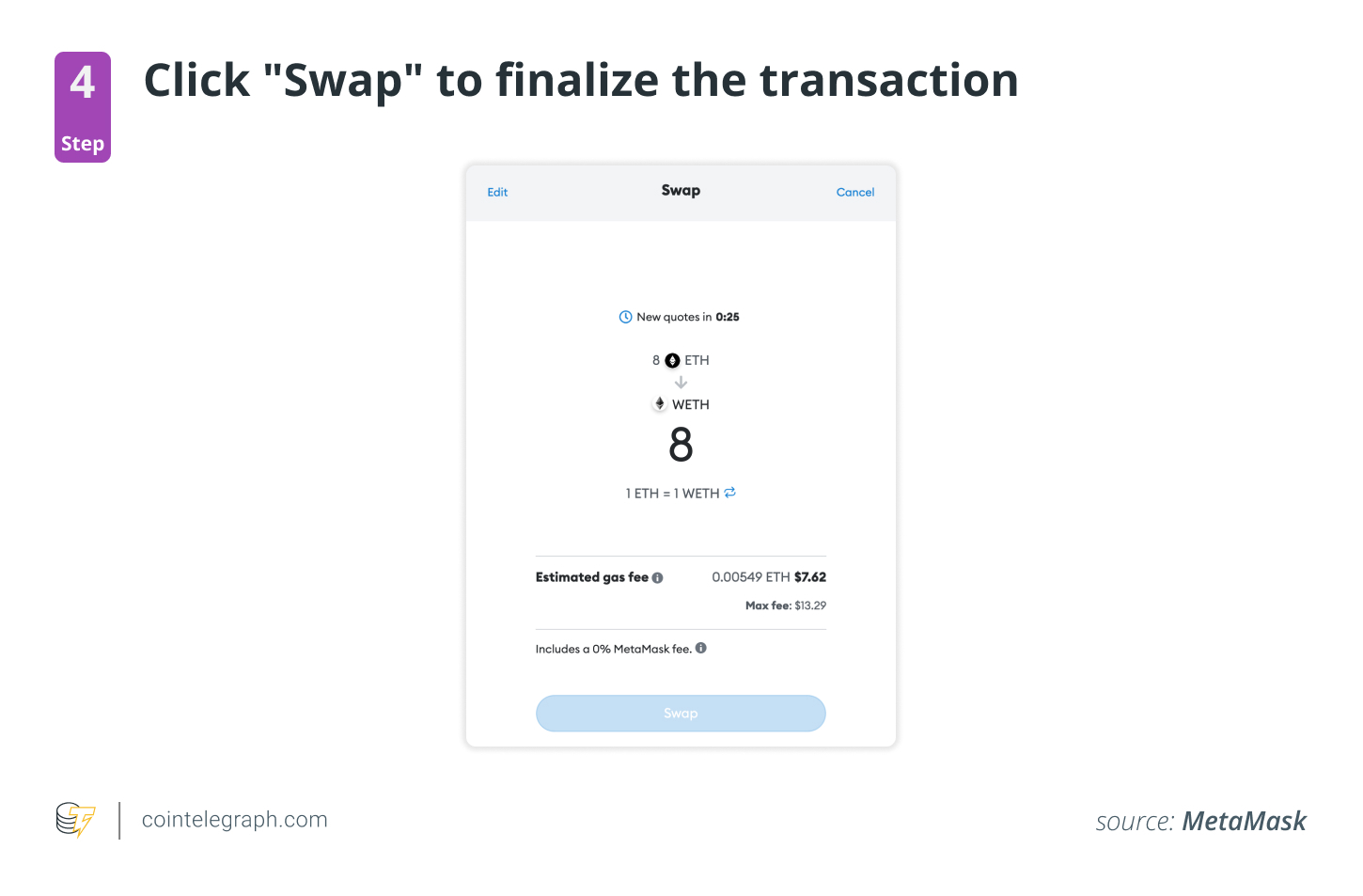 Step 4: Click &quotSwap&quot to finalize the transaction