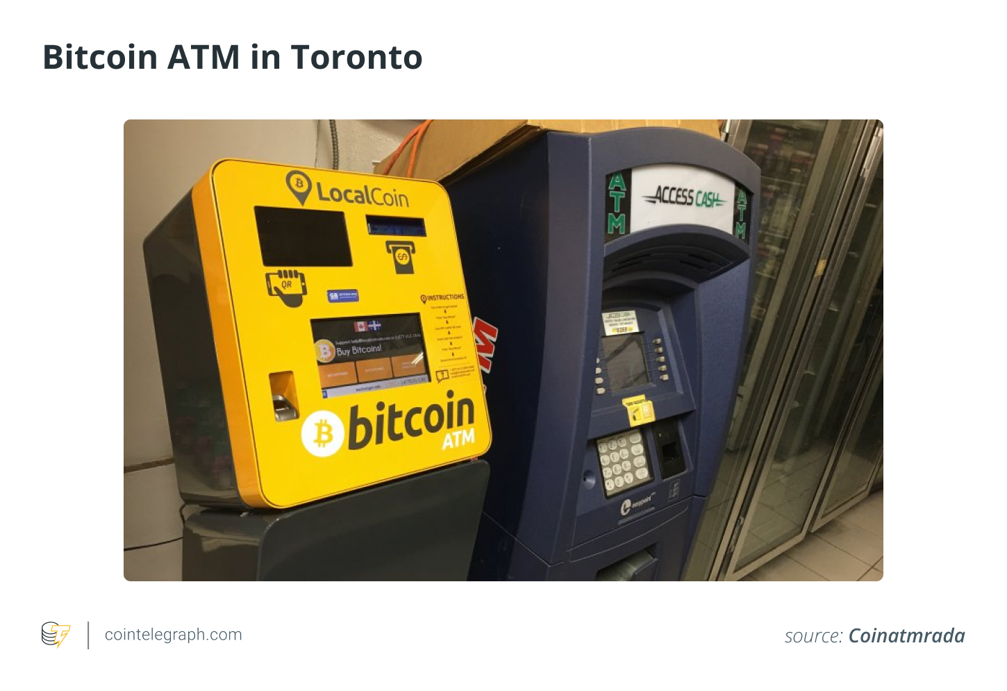 Bitcoin ATM in Toronto